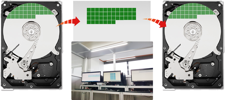 磁盘/备份磁盘失败